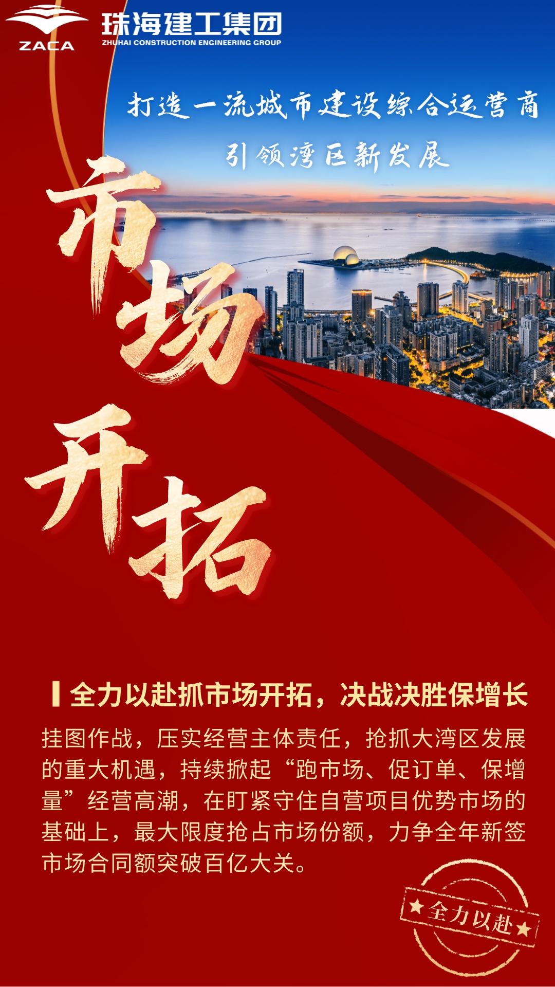 奮戰(zhàn)90天 跑出加速度——珠海建工集團(tuán)吹響決勝四季度攻堅戰(zhàn)號角